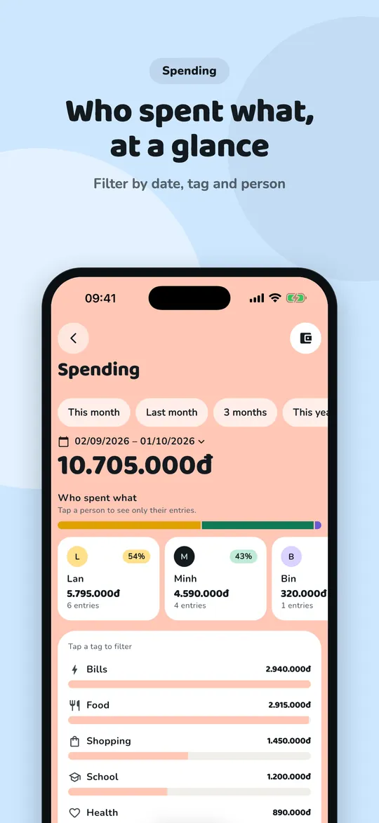 FaFi screenshot 5