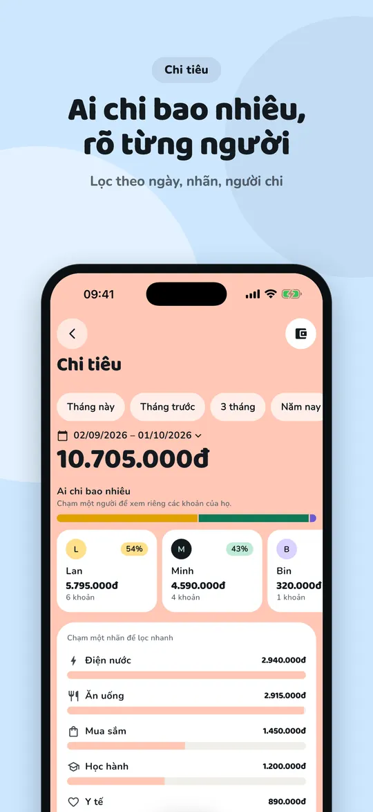 Ảnh màn hình FaFi, số 5